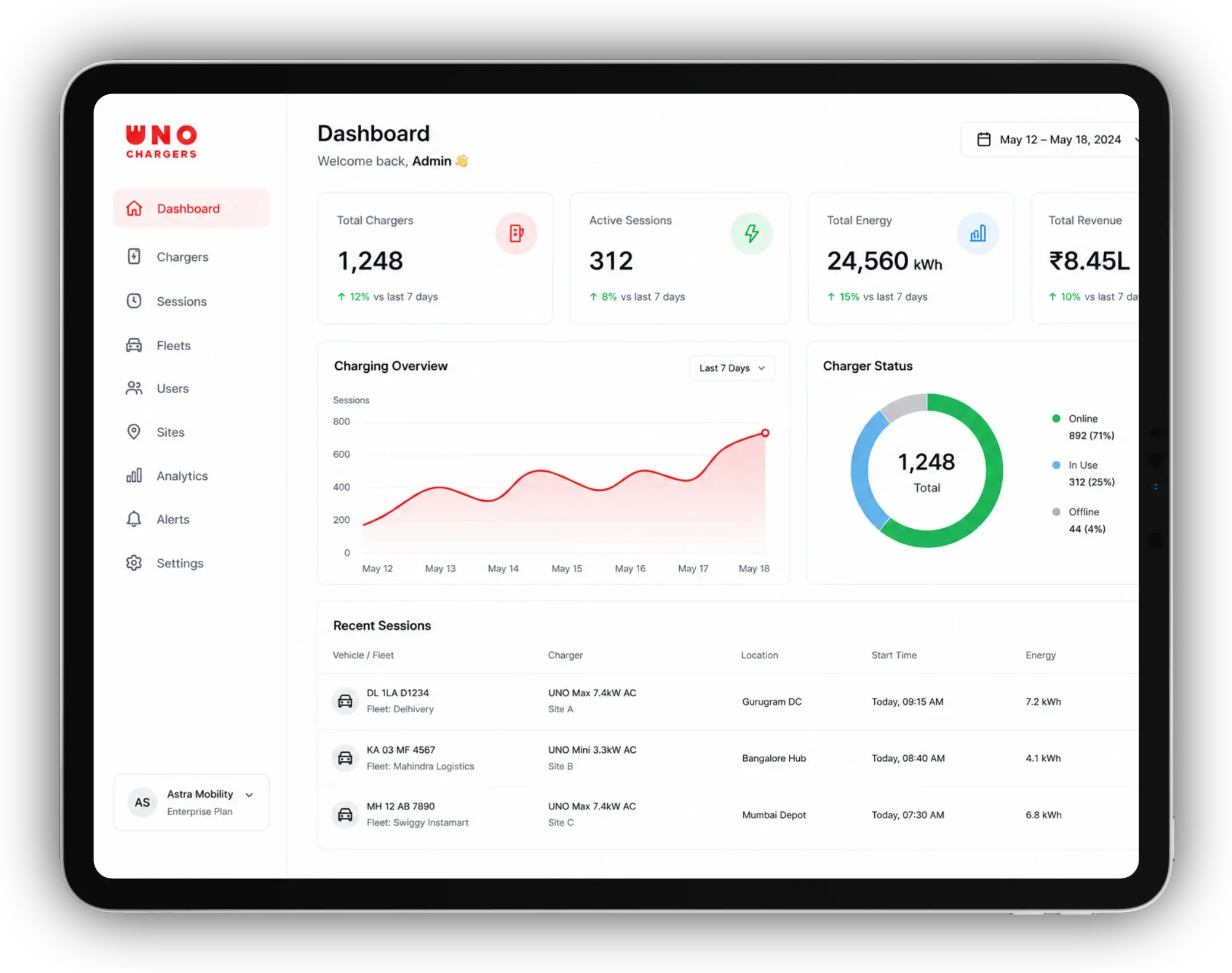 UNO Charger Software Dashboard