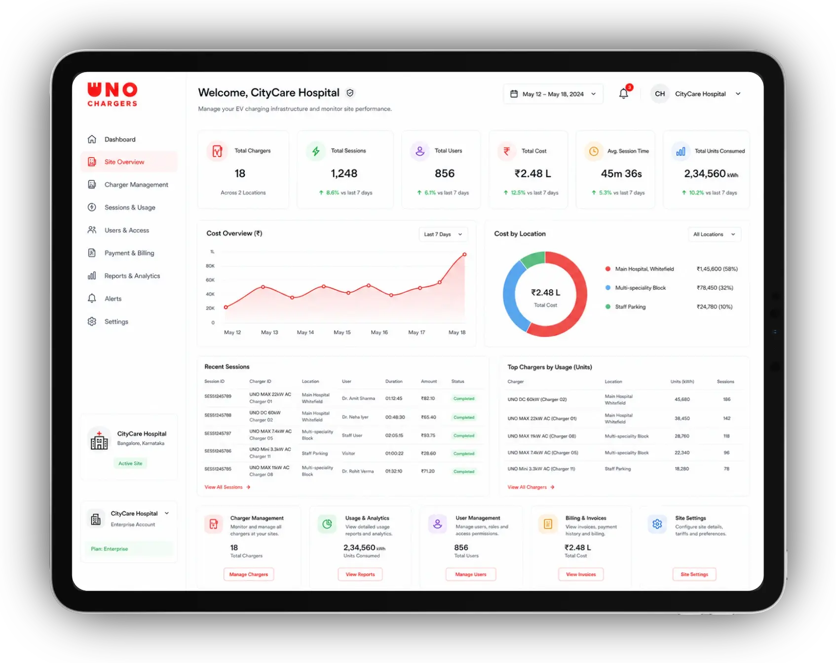 Analytics Dashboard